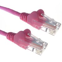 CAT6 3M RJ45-RJ45 LSZH CABLE PINK-0